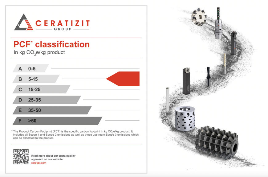 CERATIZIT presenta il primo standard per l’impronta di carbonio per il metallo duro